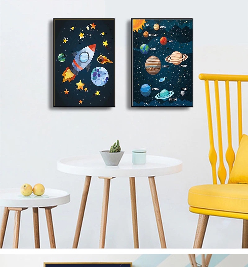 Posters - Raketer och Planeter / Set med 2