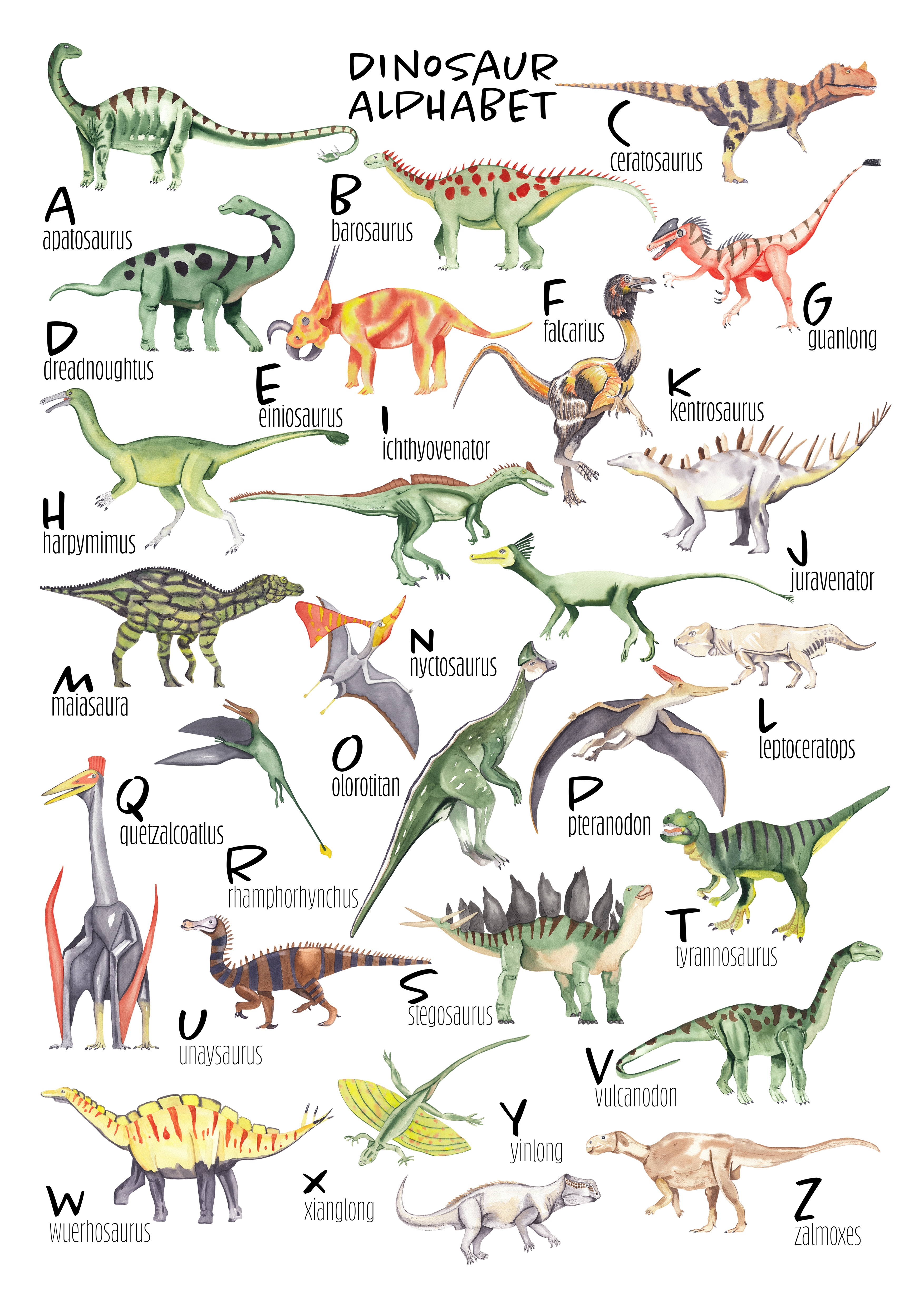 Affisch - Dinosaur Alphabet