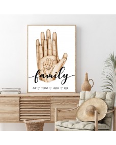 Affisch - Familj / Personlig