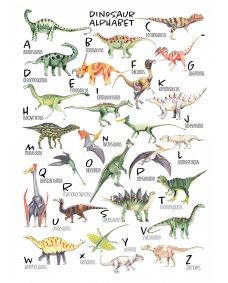 Affisch - Dinosaur Alphabet