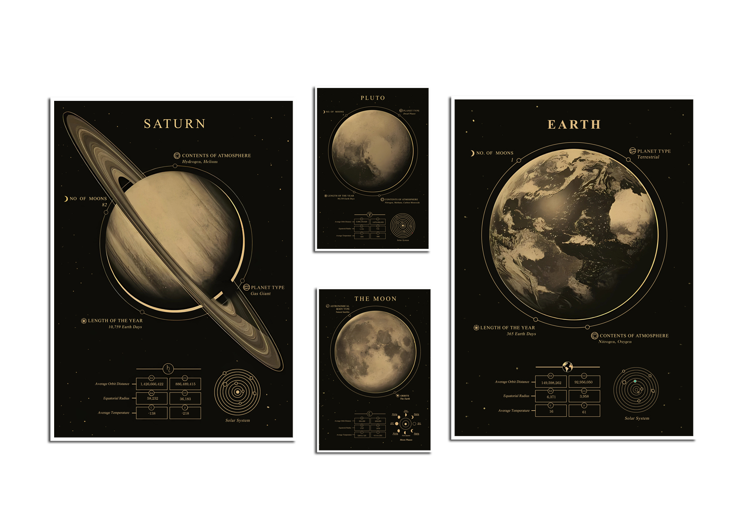 Affisch – SATURN / PLUTO / THE MOON / EARTH / Sats om 4