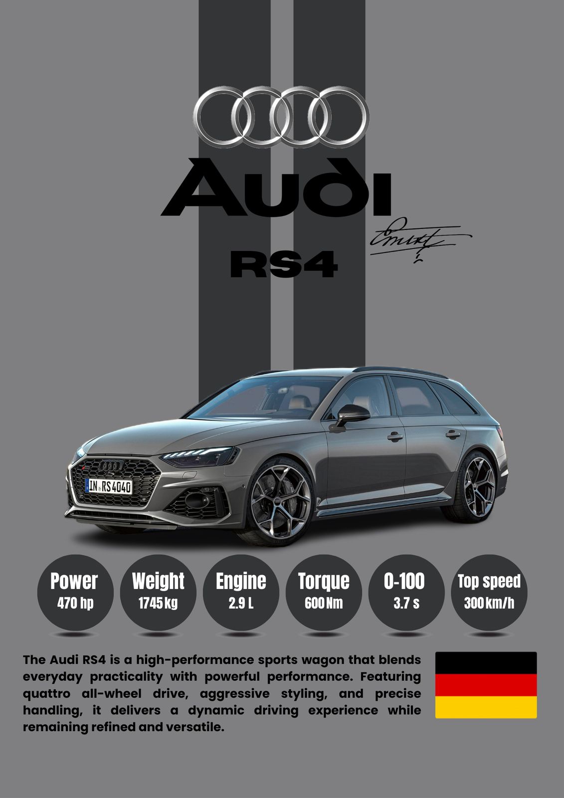 Poster - Audi RS4 Höga Prestanda