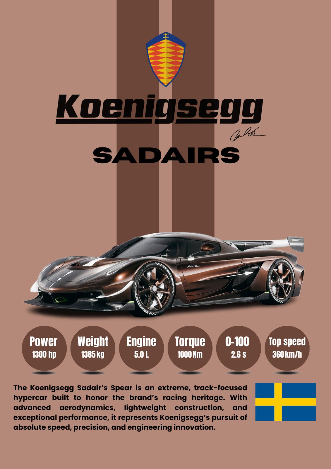 Poster - Koenigsegg Sadairs Hypercar