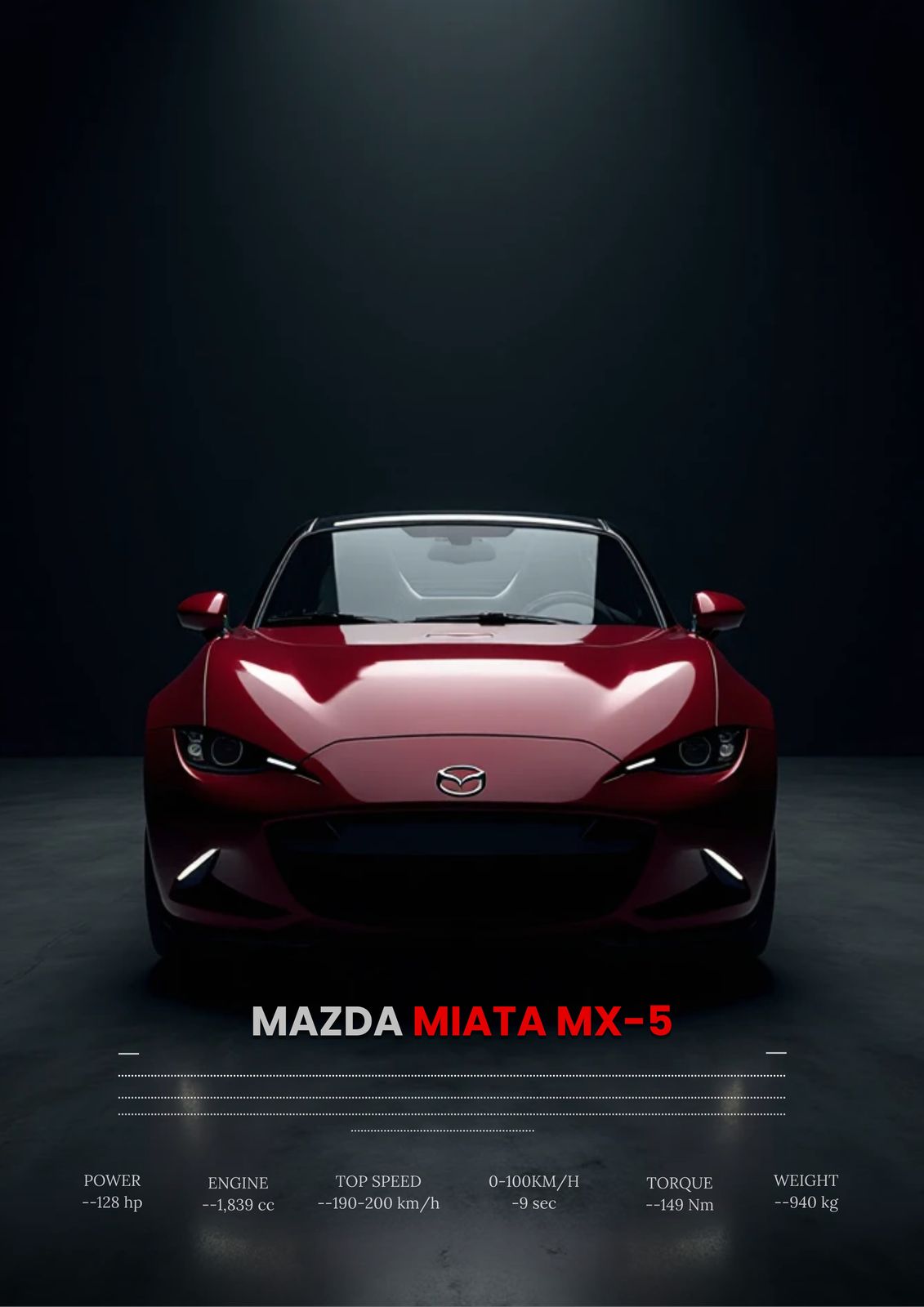 Poster - Sportbilssamling / Set om 3