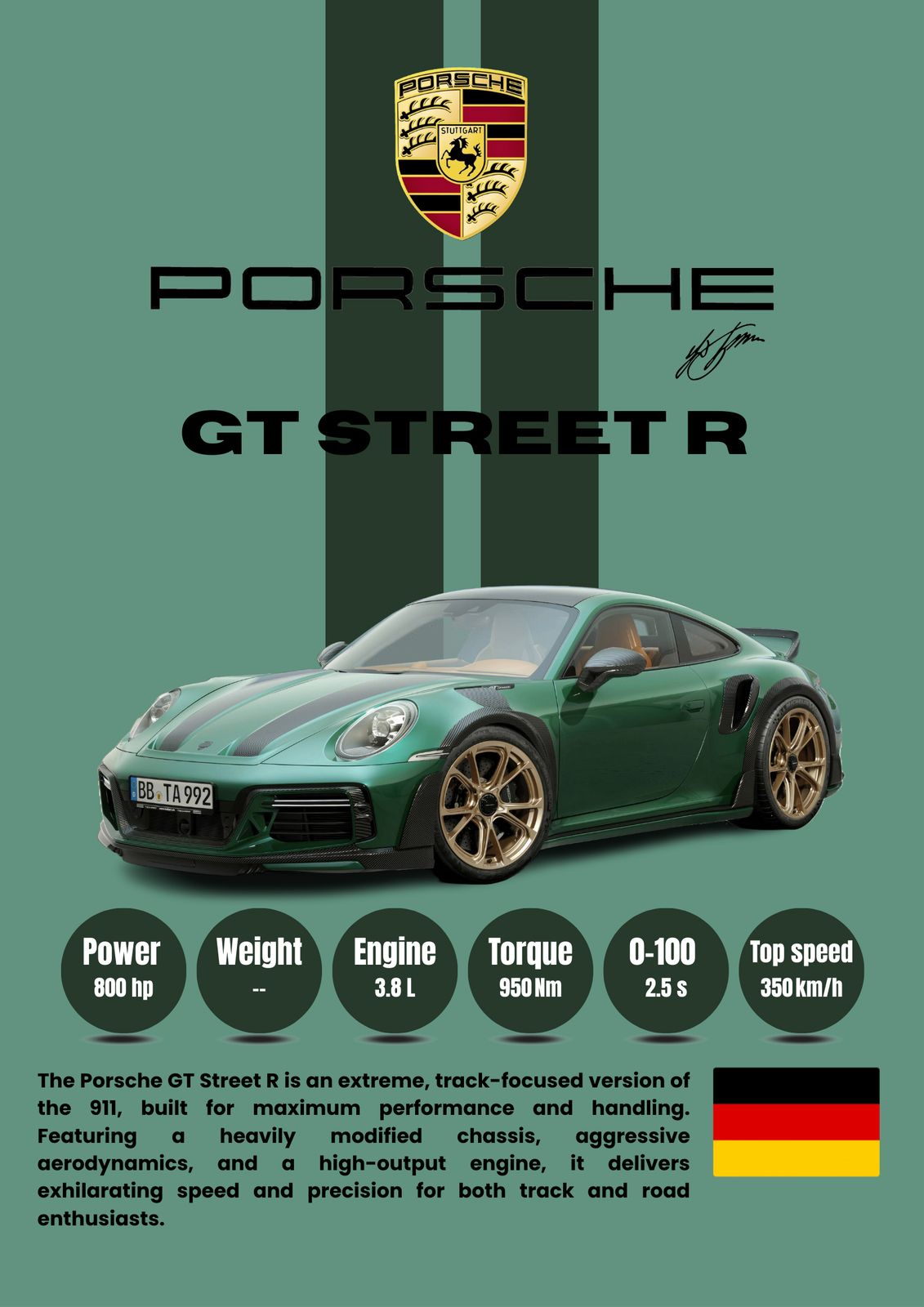 Poster - Porsche GT Street R