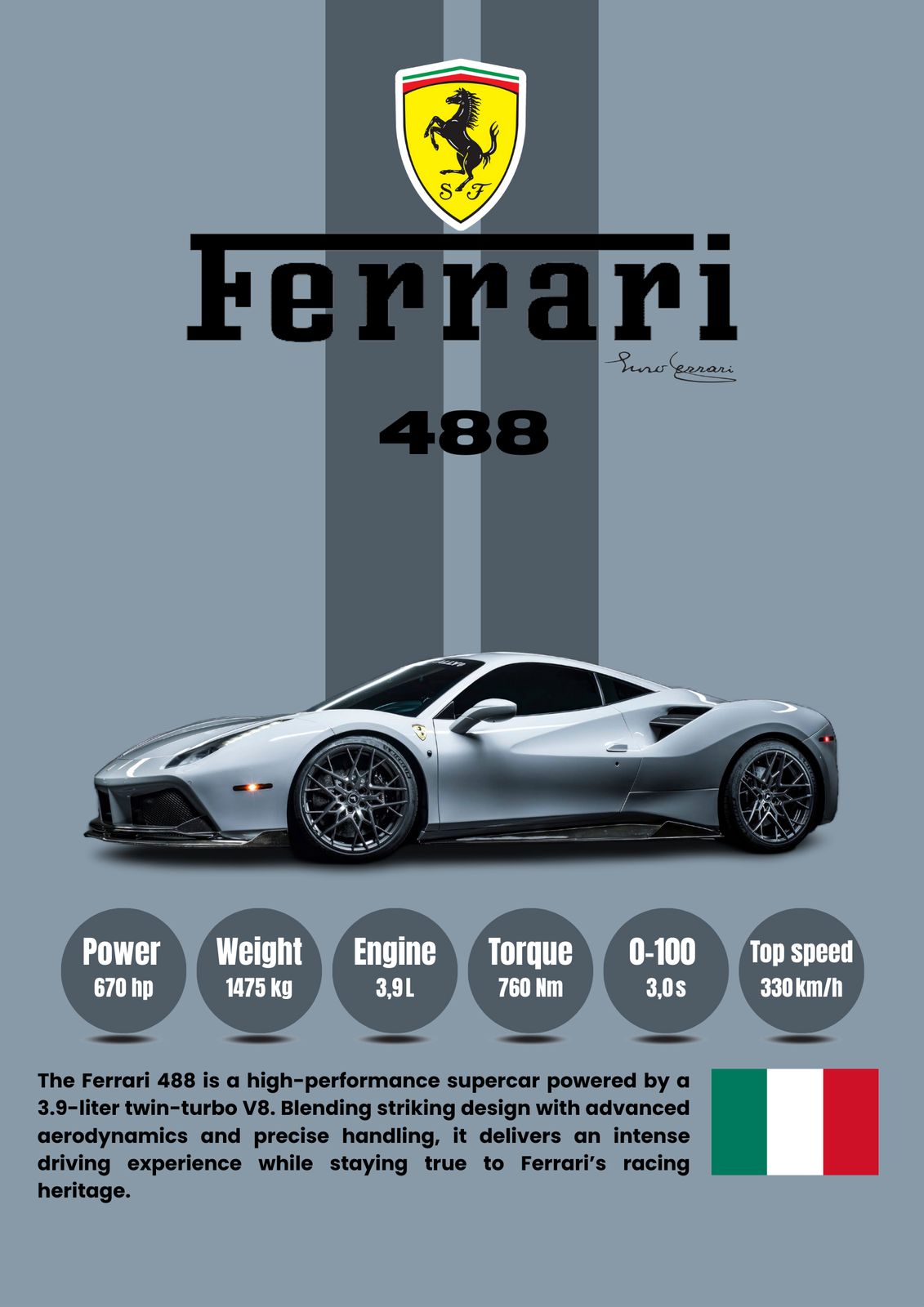 Poster - Ferrari 488 Prestanda