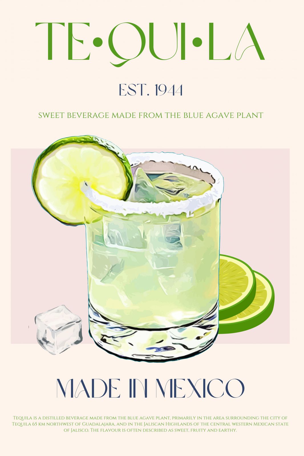 Poster - Tequila Cocktail
