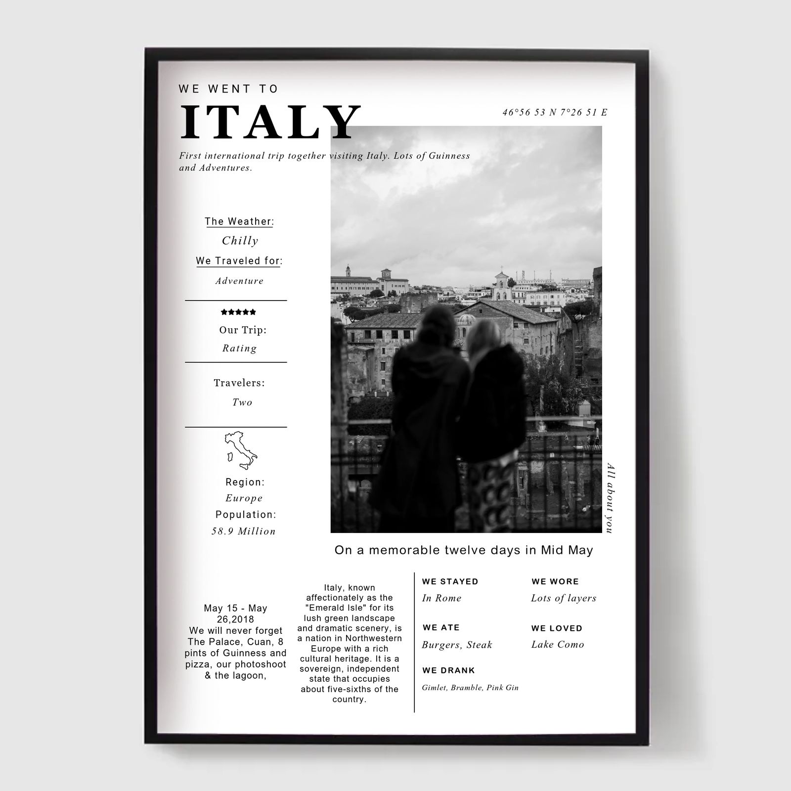 Personlig Poster - Anpassad Resetryck - ITALIEN