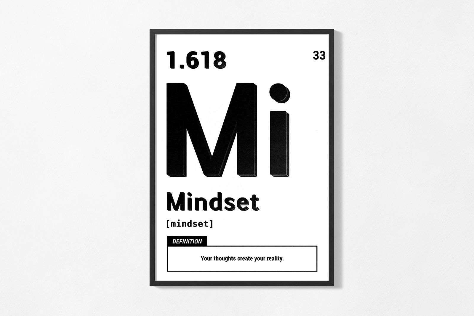 Poster - Mindset Definition