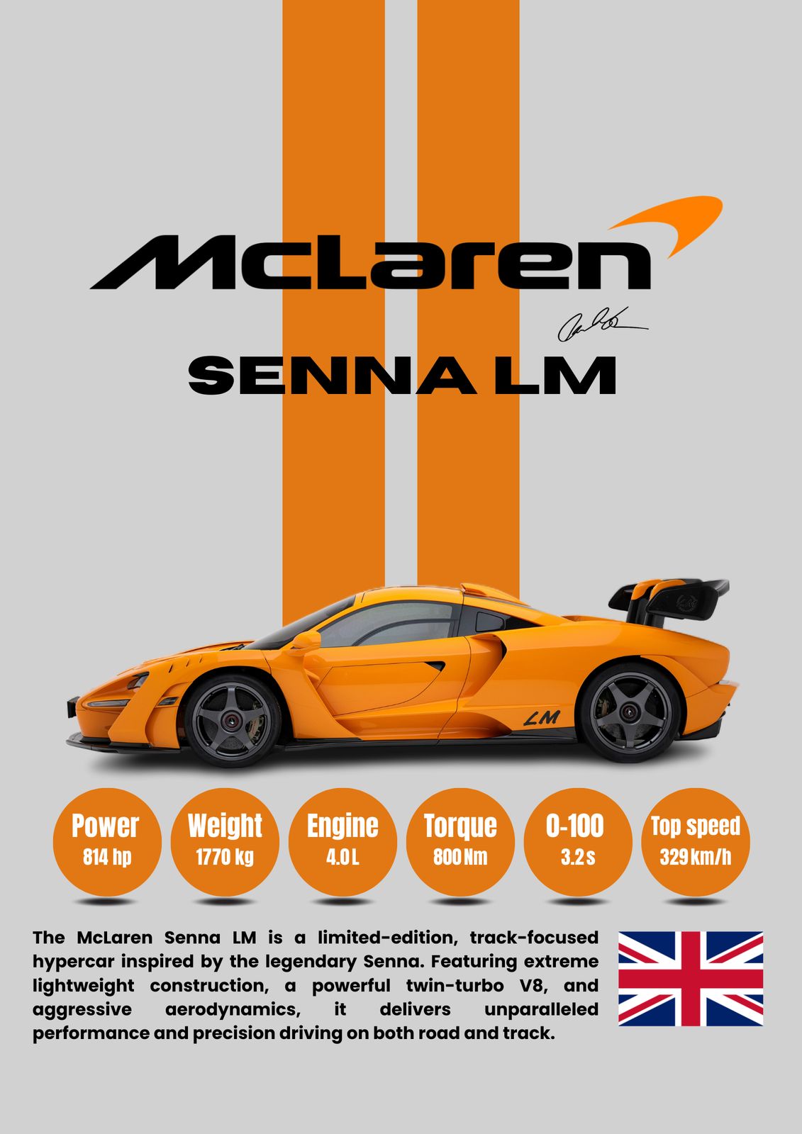 Poster - McLaren Senna LM Hyperbil