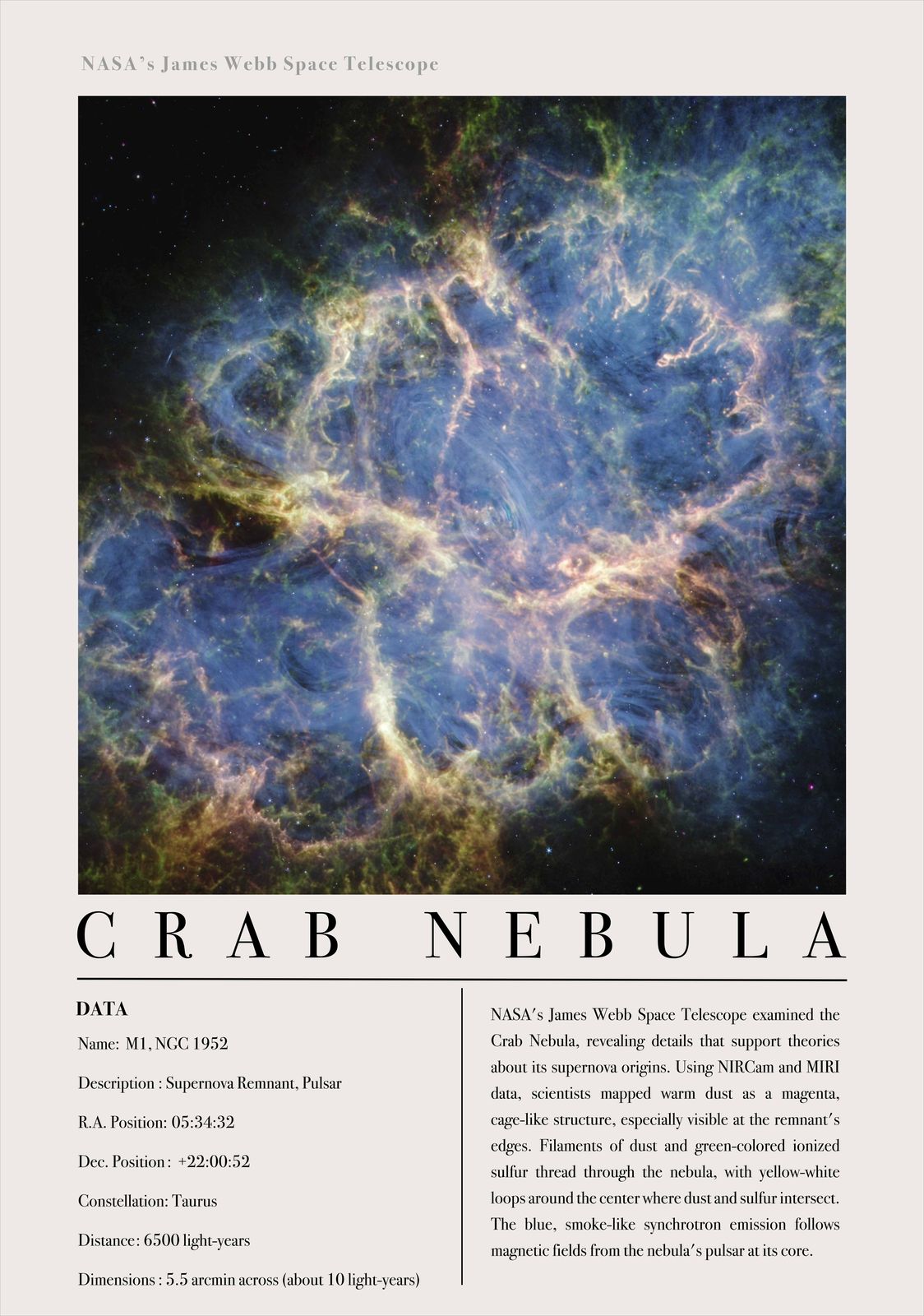 Poster - Krabbnebulosan Rymdutsikt