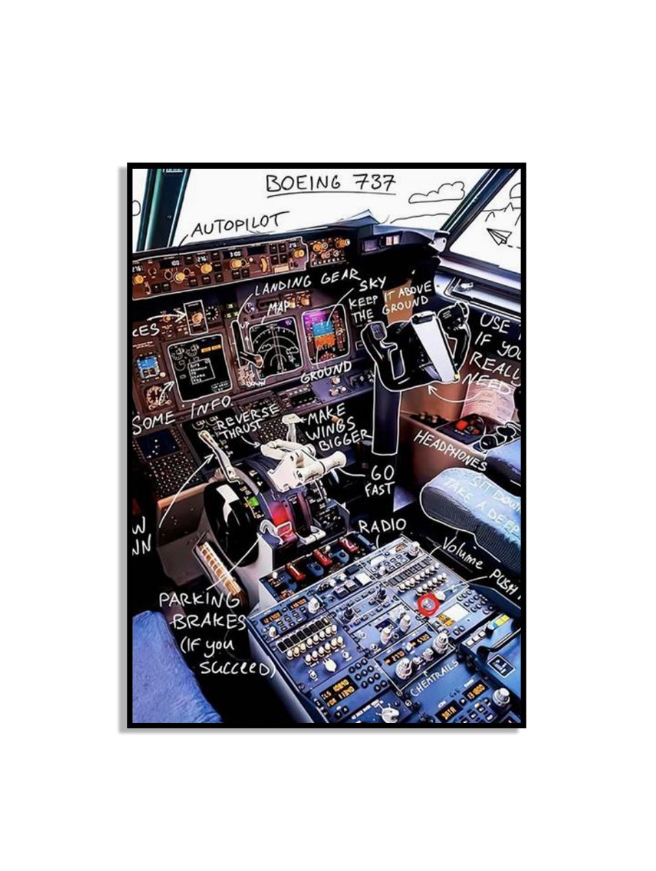 Boeing 737 Cockpit Väggaffisch