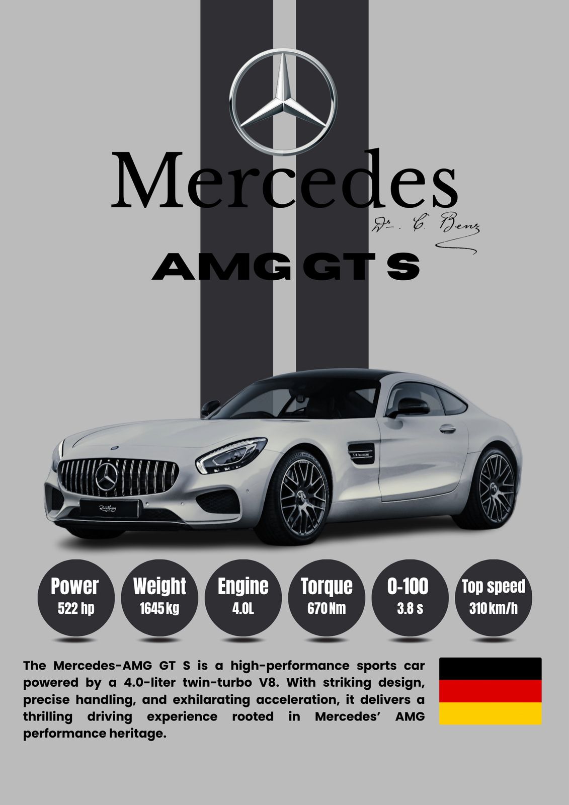 Poster - Mercedes AMG GT S
