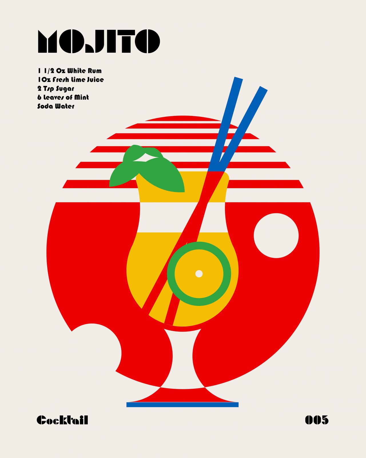 Poster - Mojito Cocktail