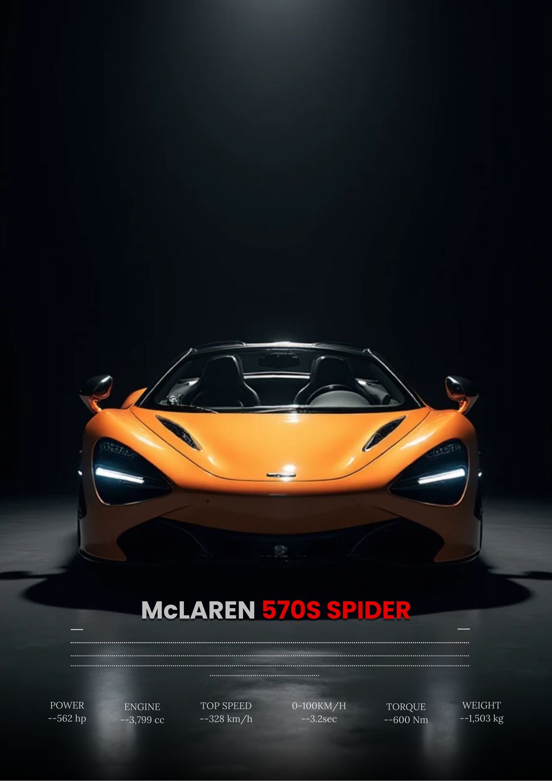 Poster - McLaren 570S Spider