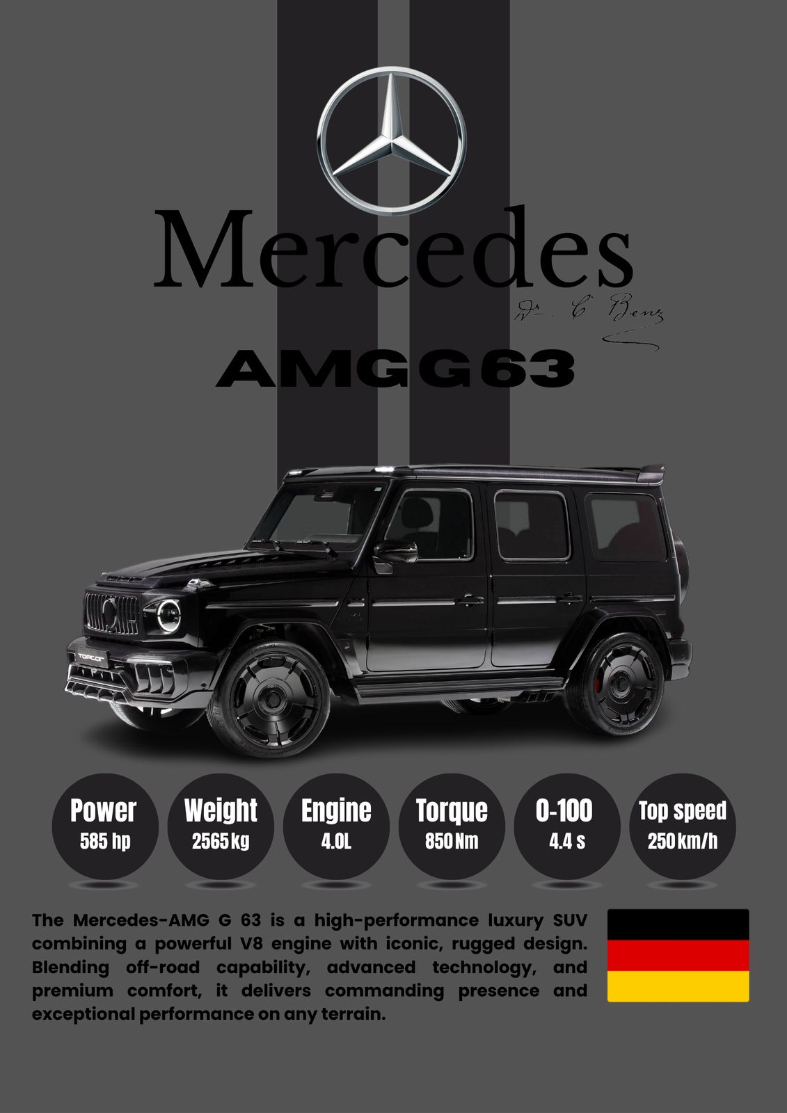 Poster - Mercedes AMG G63