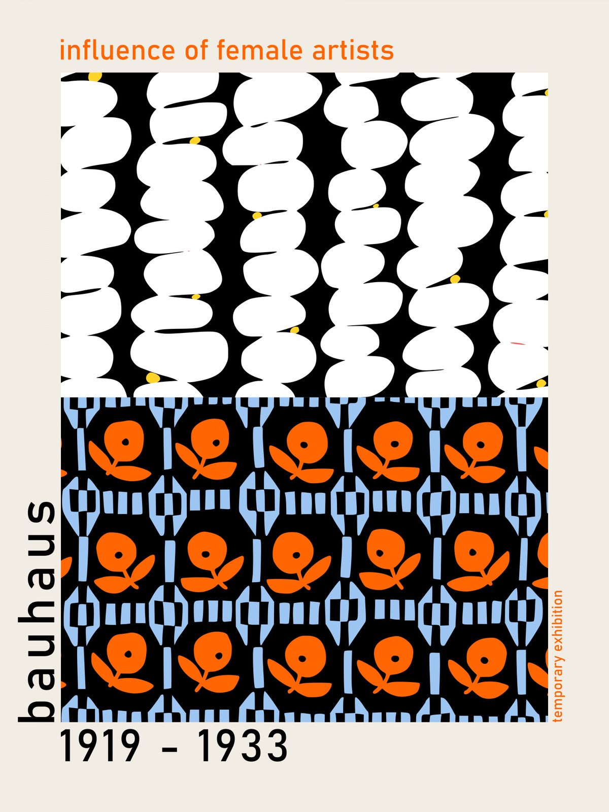 Poster - Inflytande av Kvinnliga Konstnärer