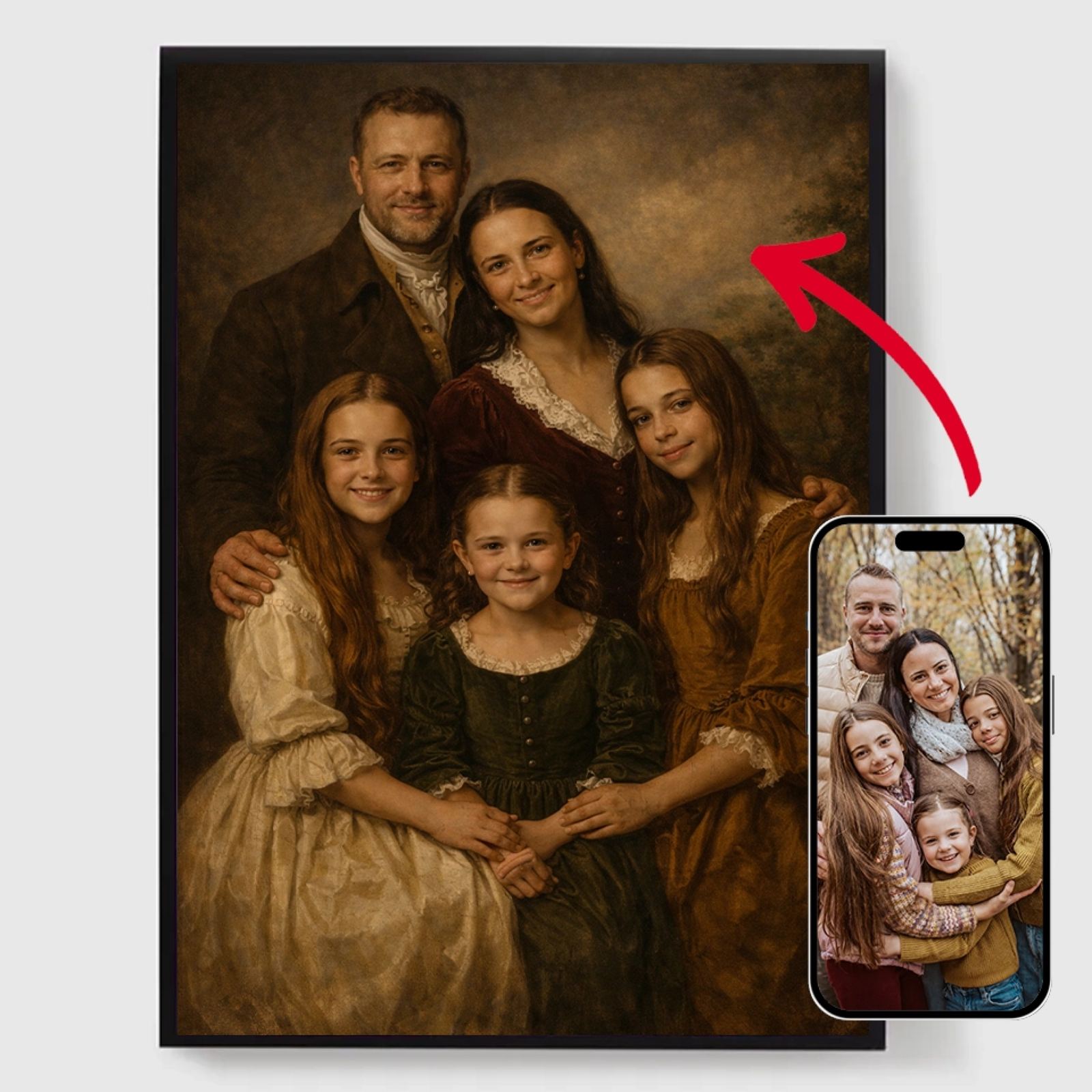 Personlig Poster - Gammalt Vintage Familjeporträtt - AI Poster