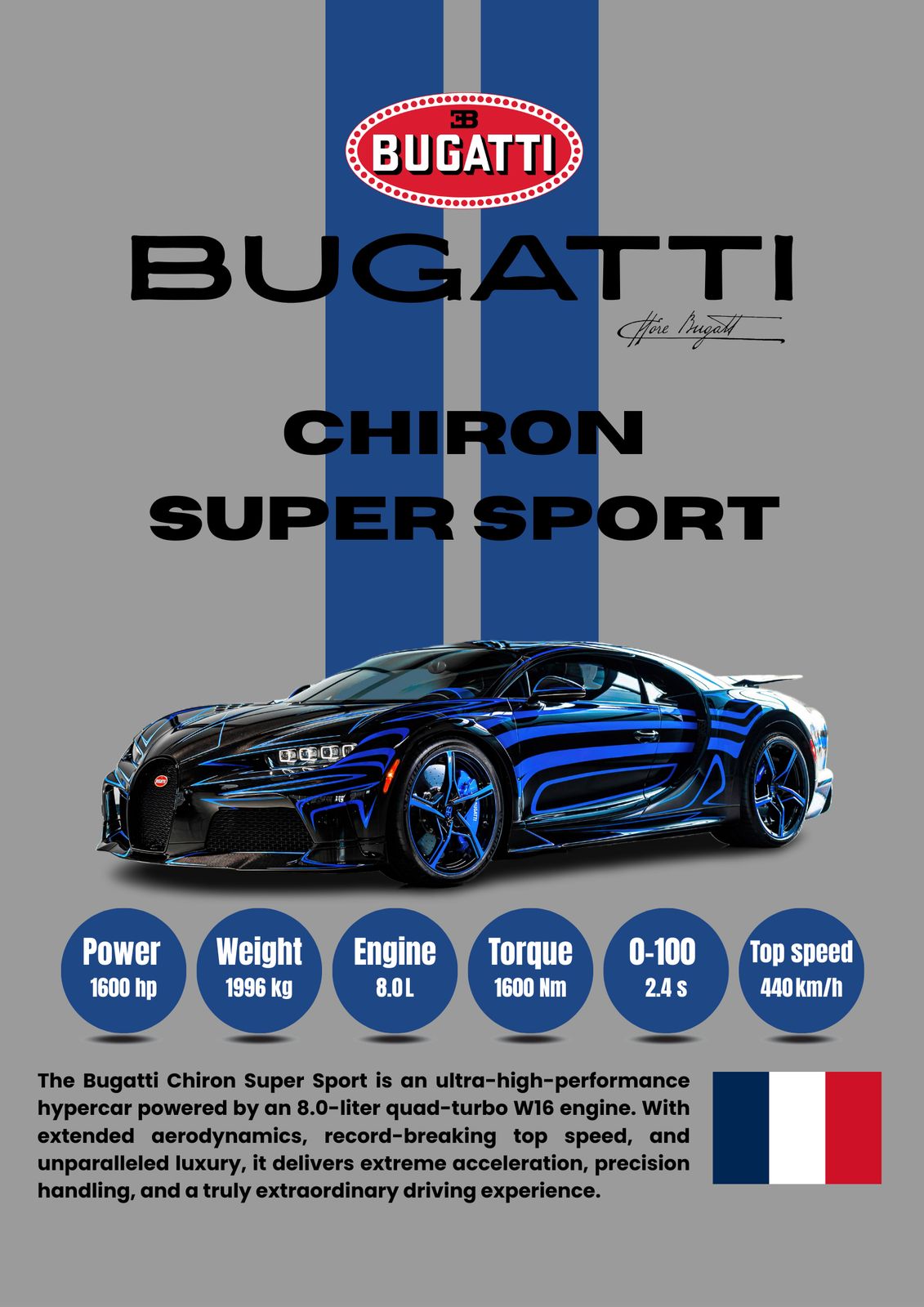 Poster - Bugatti Chiron Super Sport