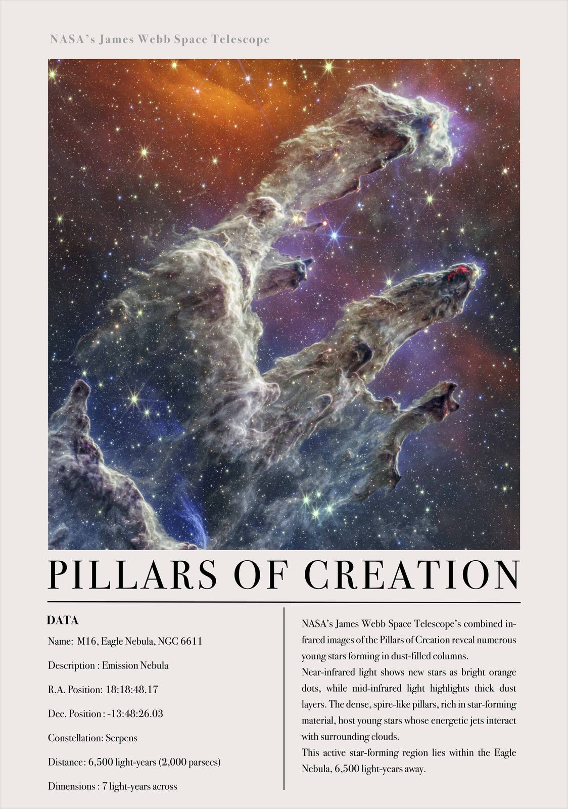Poster - Skapelsens Pelare