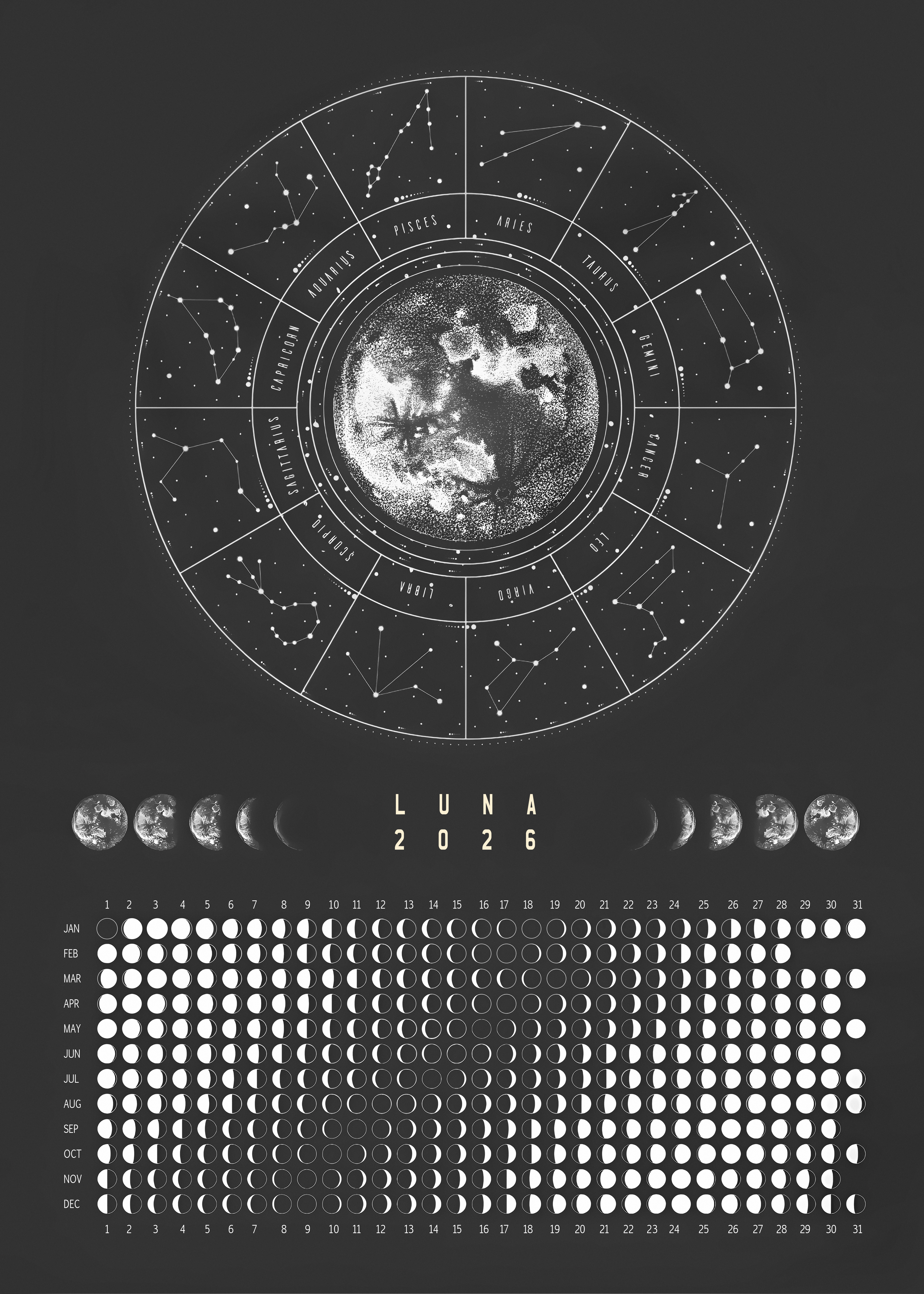 Poster - Luna Månfaser 2026