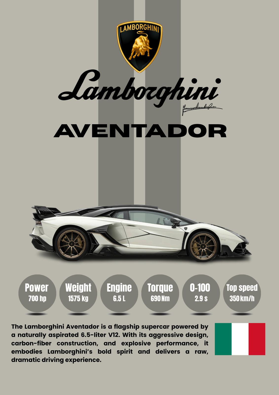 Poster - Lamborghini Aventador Specifikationer