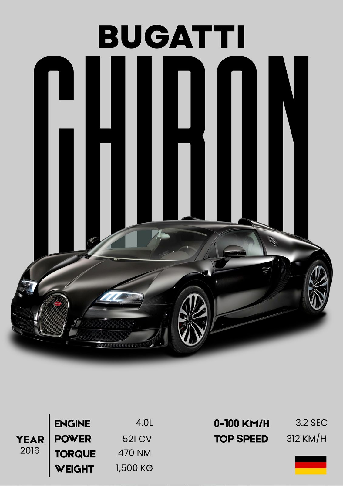 Affisch - Bugatti Chiron och mer / Set om 3