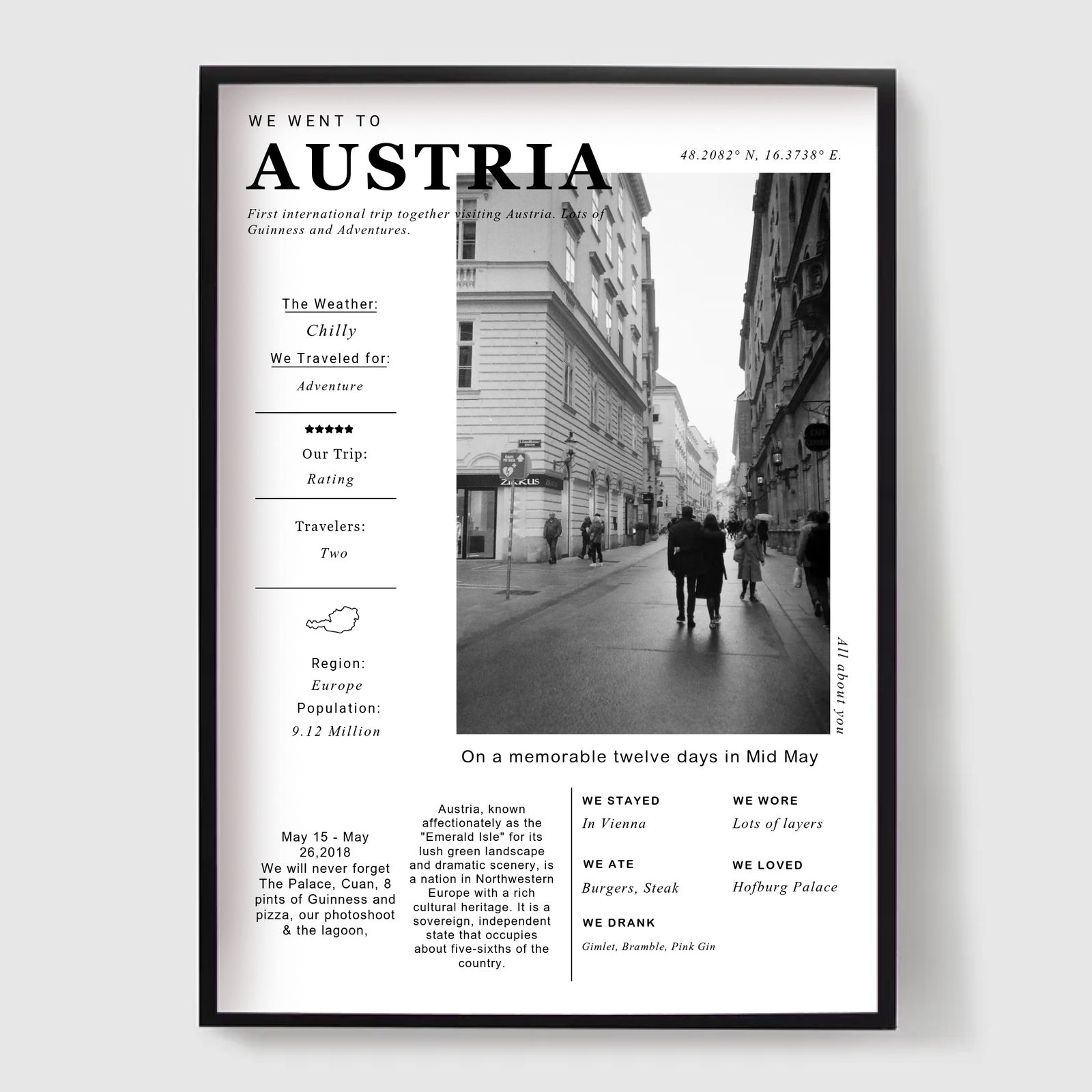 Personlig Poster - Anpassad Resetryck - ÖSTERIKE