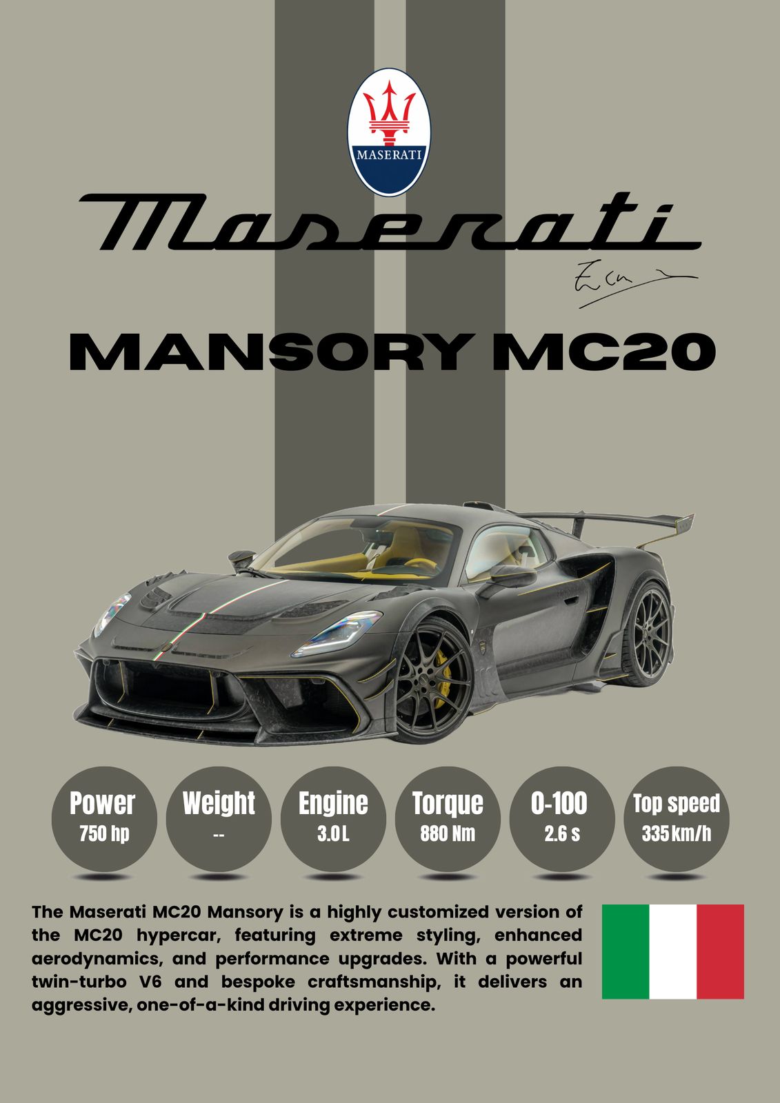 Poster - Maserati MC20 Mansory