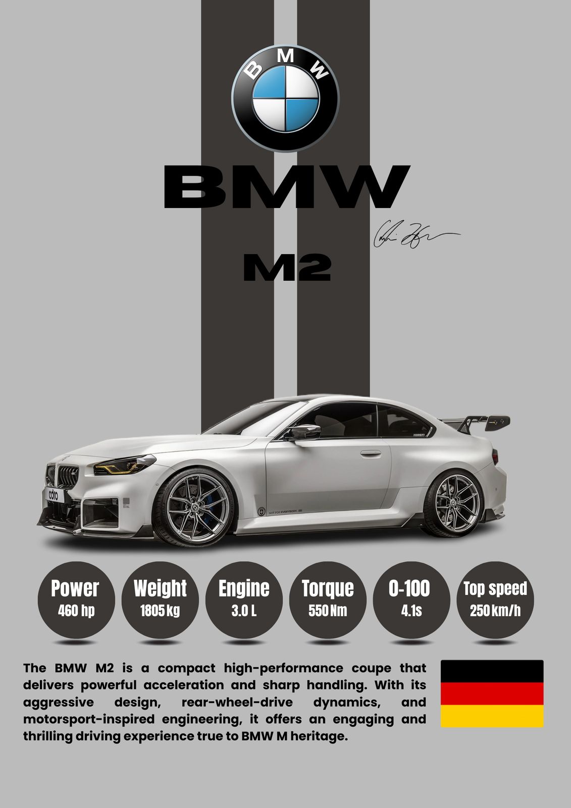 Poster - BMW M2 Specifikationer
