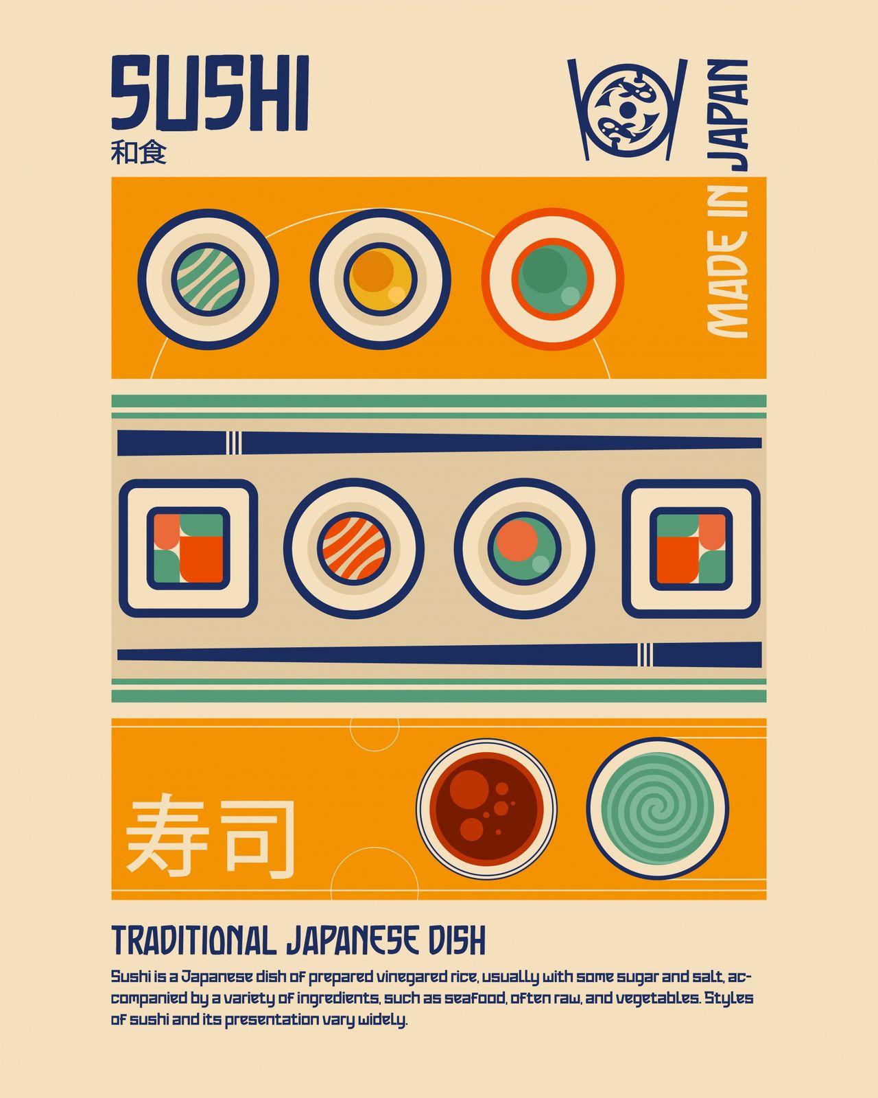 Poster - Sushi Traditionell Japansk Maträtt