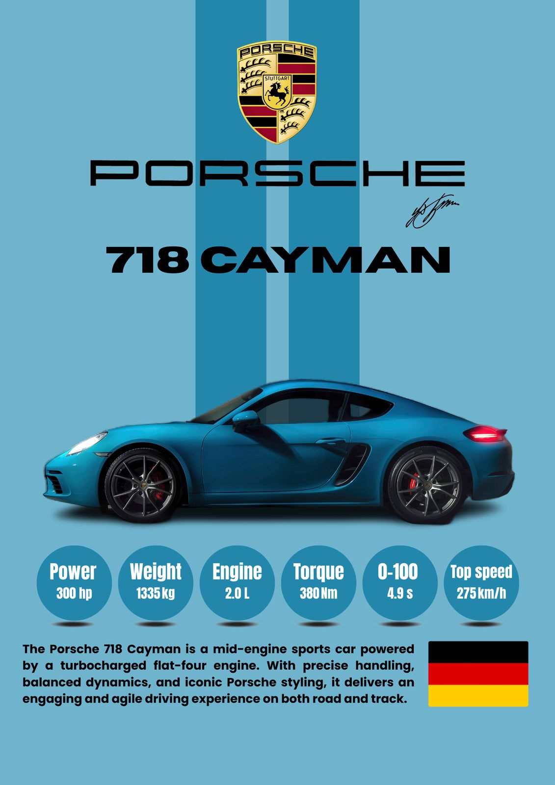 Poster - Porsche 718 Cayman