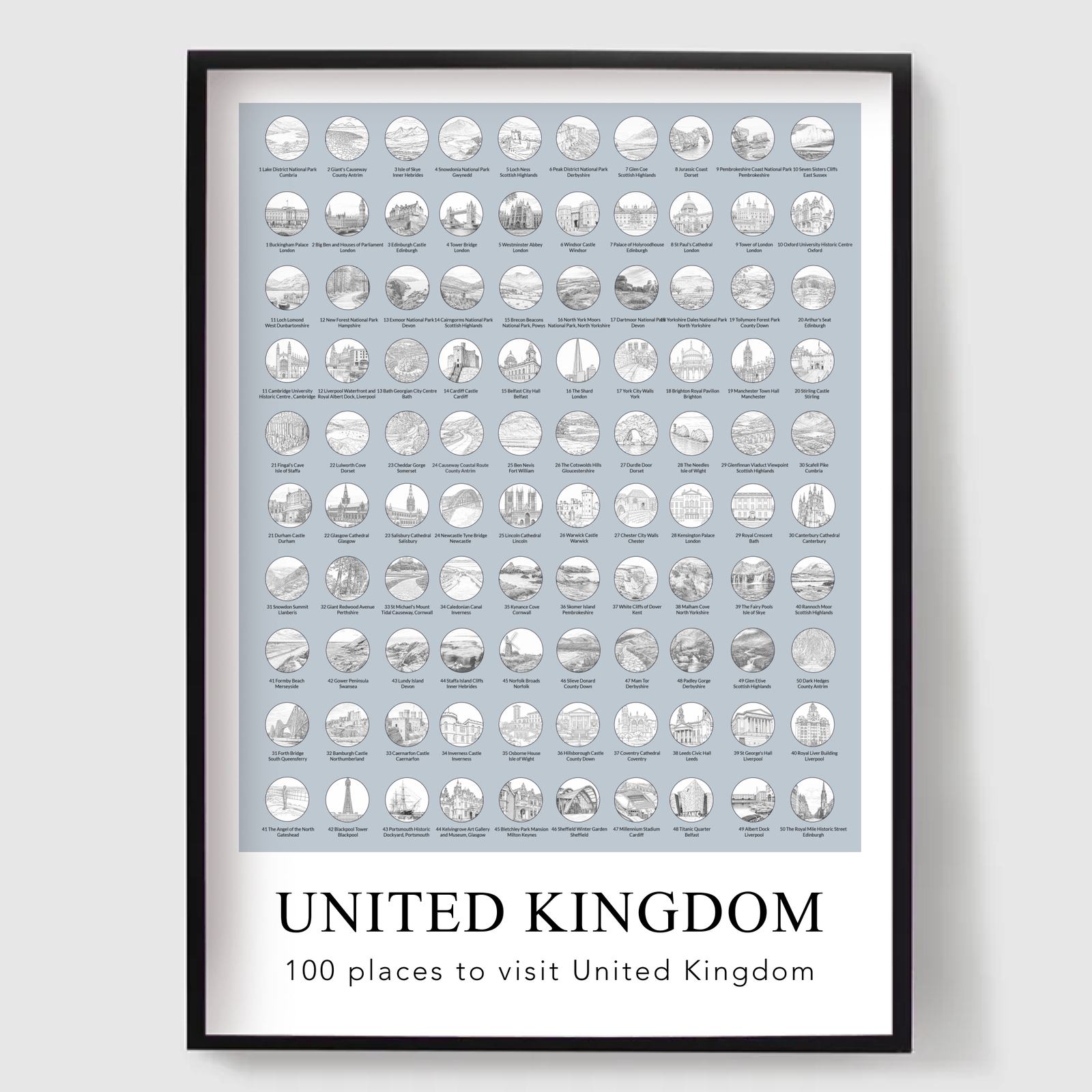 Affisch över Storbritannien - 100 platser att besöka