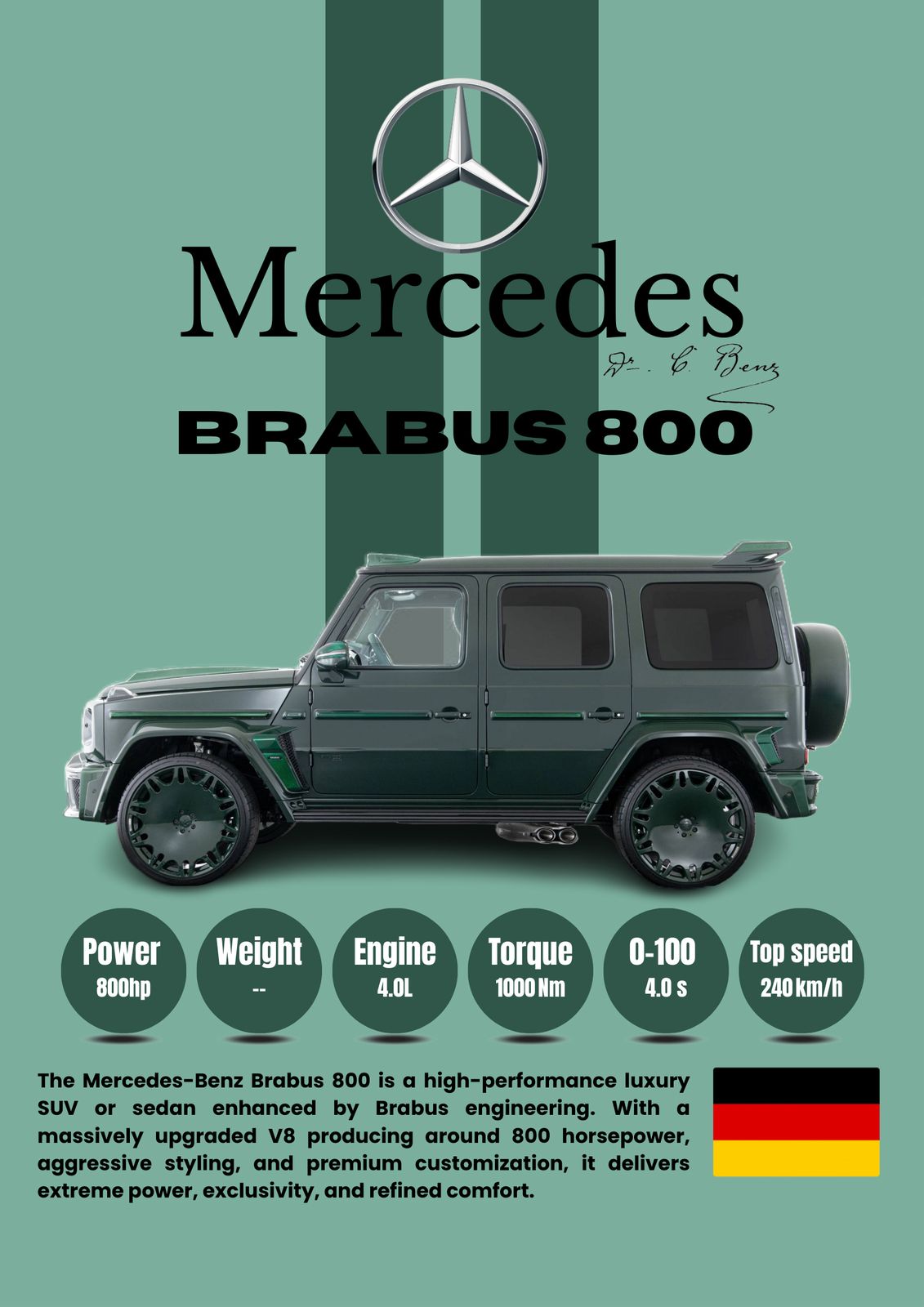 Poster - Mercedes Brabus 800
