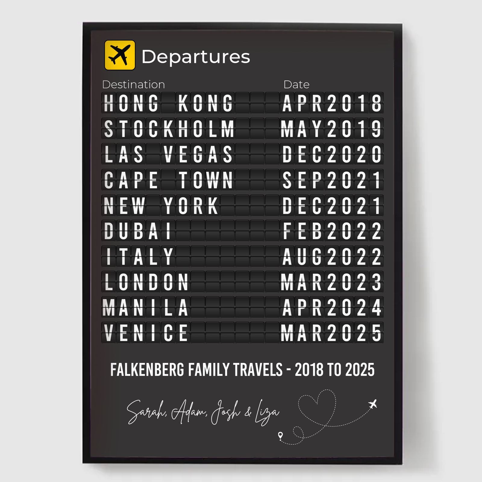 Personlig Poster - Flygplatsavgångsstil Familjeresor