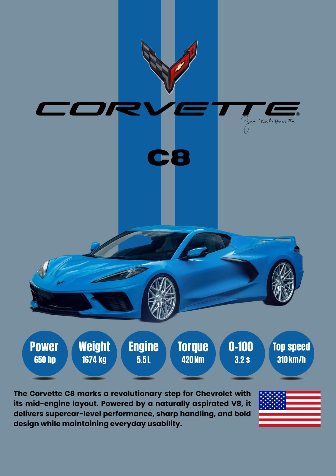 Poster - Chevrolet Corvette C8
