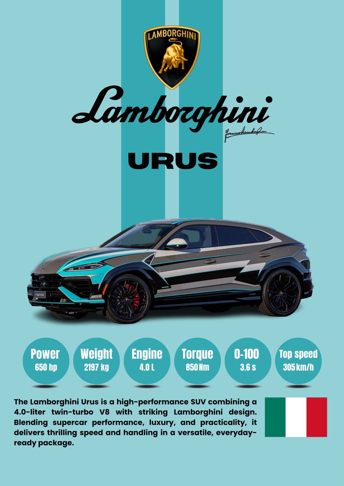 Poster - Lamborghini Urus Design