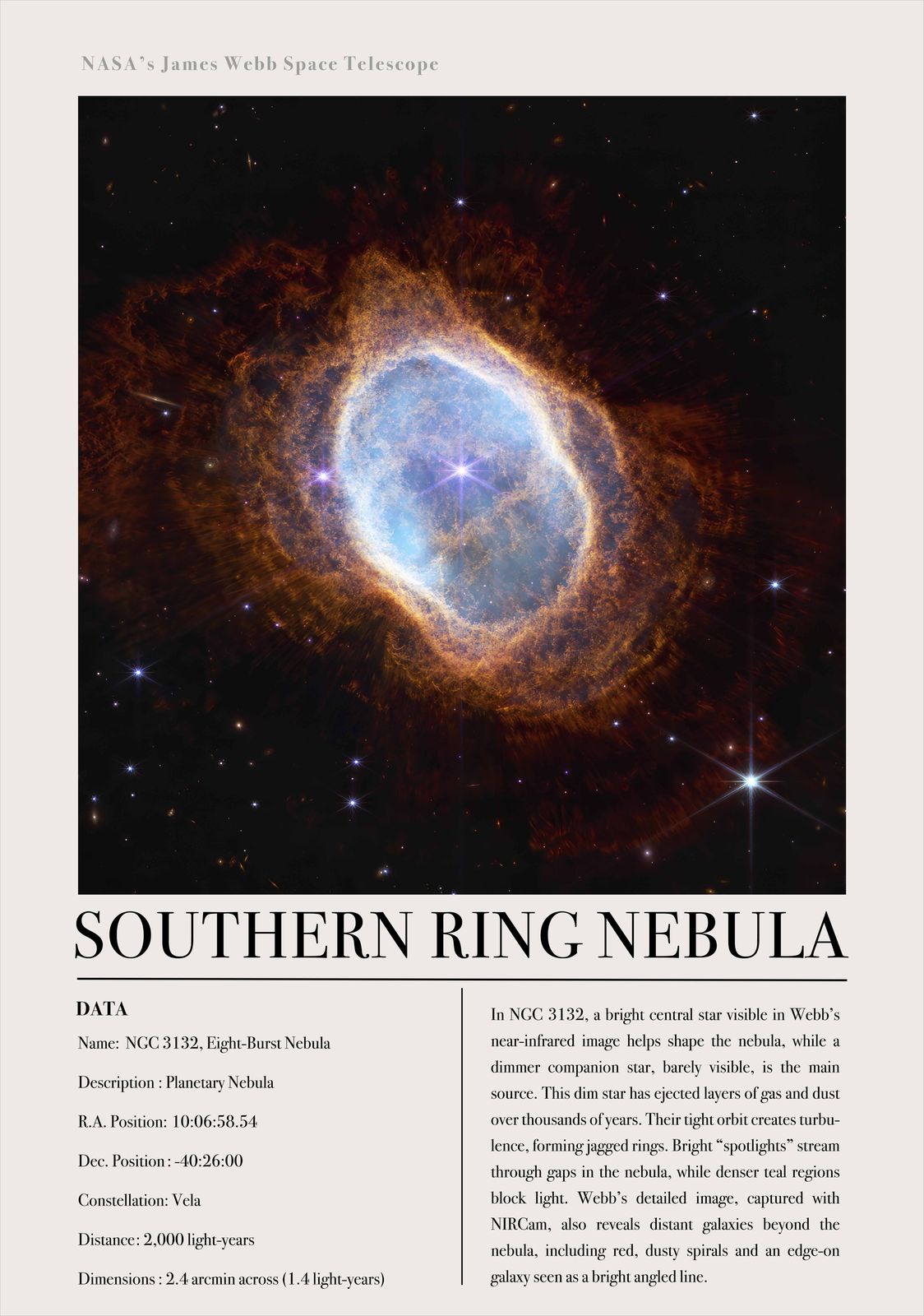 Poster - Southern Ring Nebula