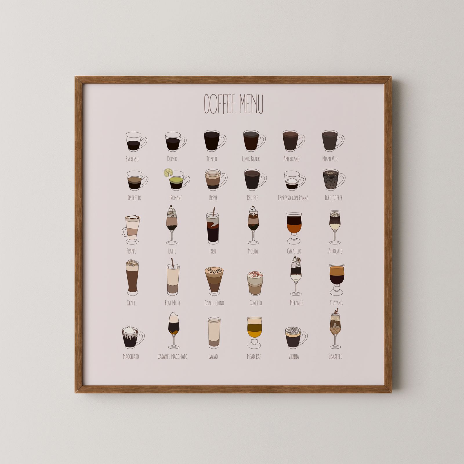 Poster - Kaffemeny