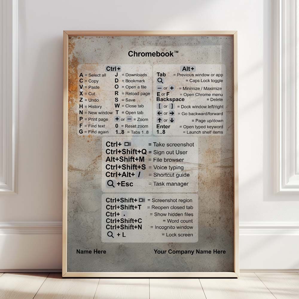 Personlig Poster - Chromebook Kortkommandoguide