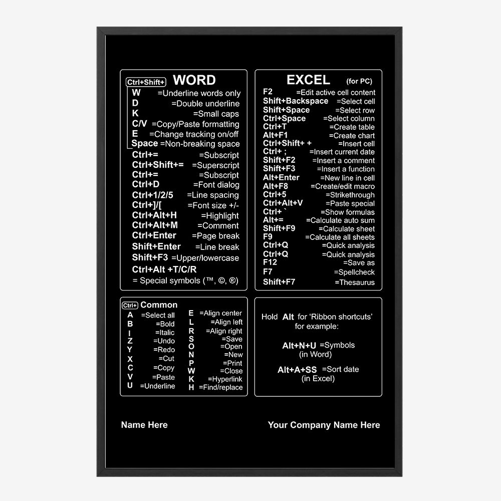 Personlig Poster - Word & Excel-kortkommandon