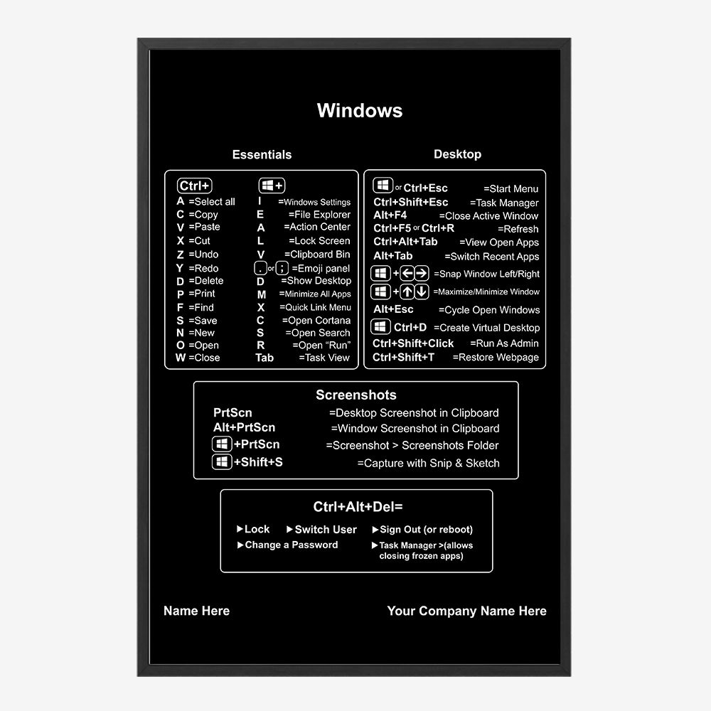 Personlig affisch - Windows tangentbordsgenvägar