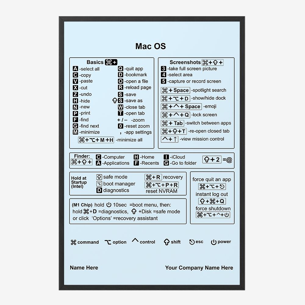 Personlig poster - Mac OS-genvägar