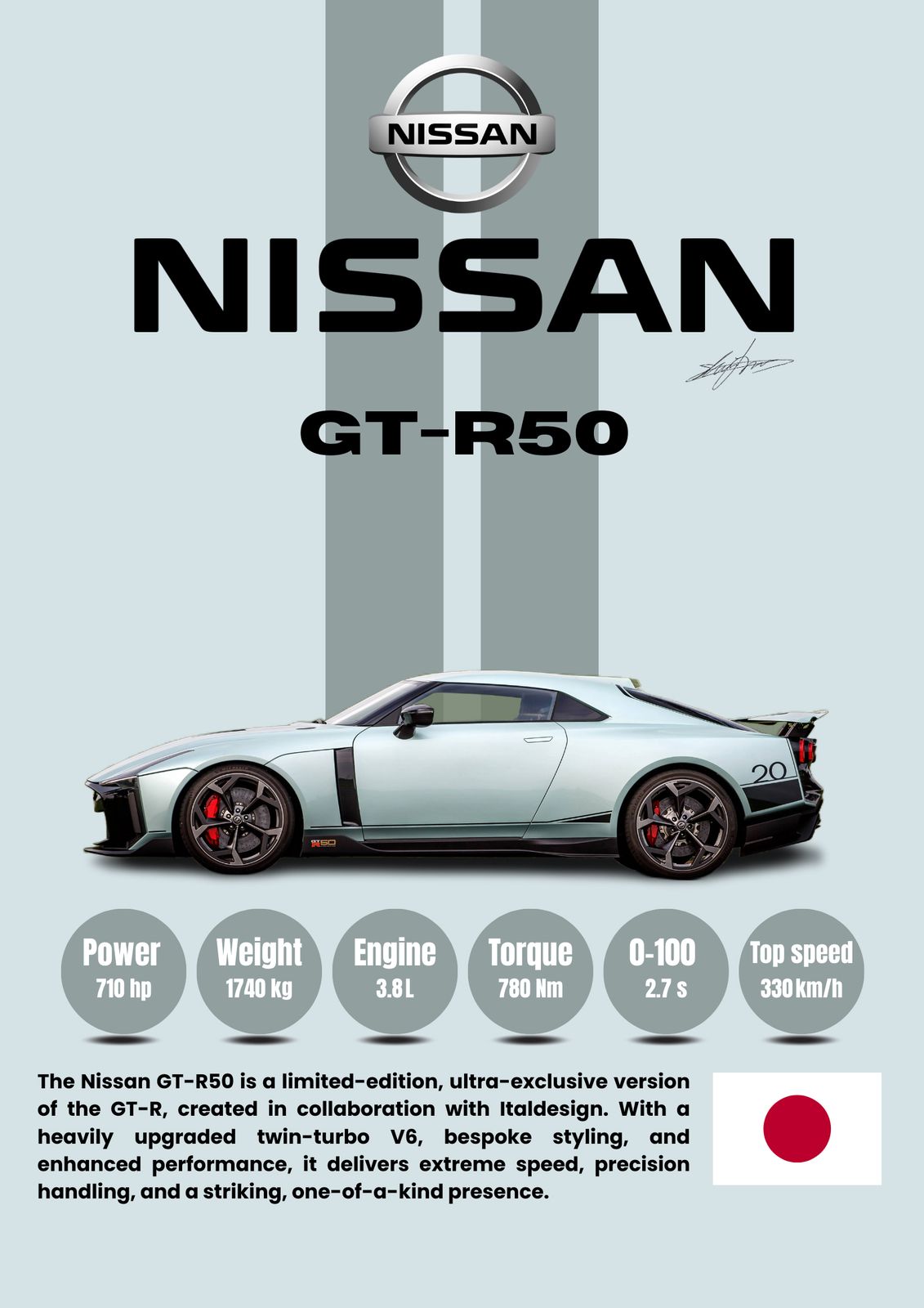 Affisch - Nissan GT-R50 Exklusiv