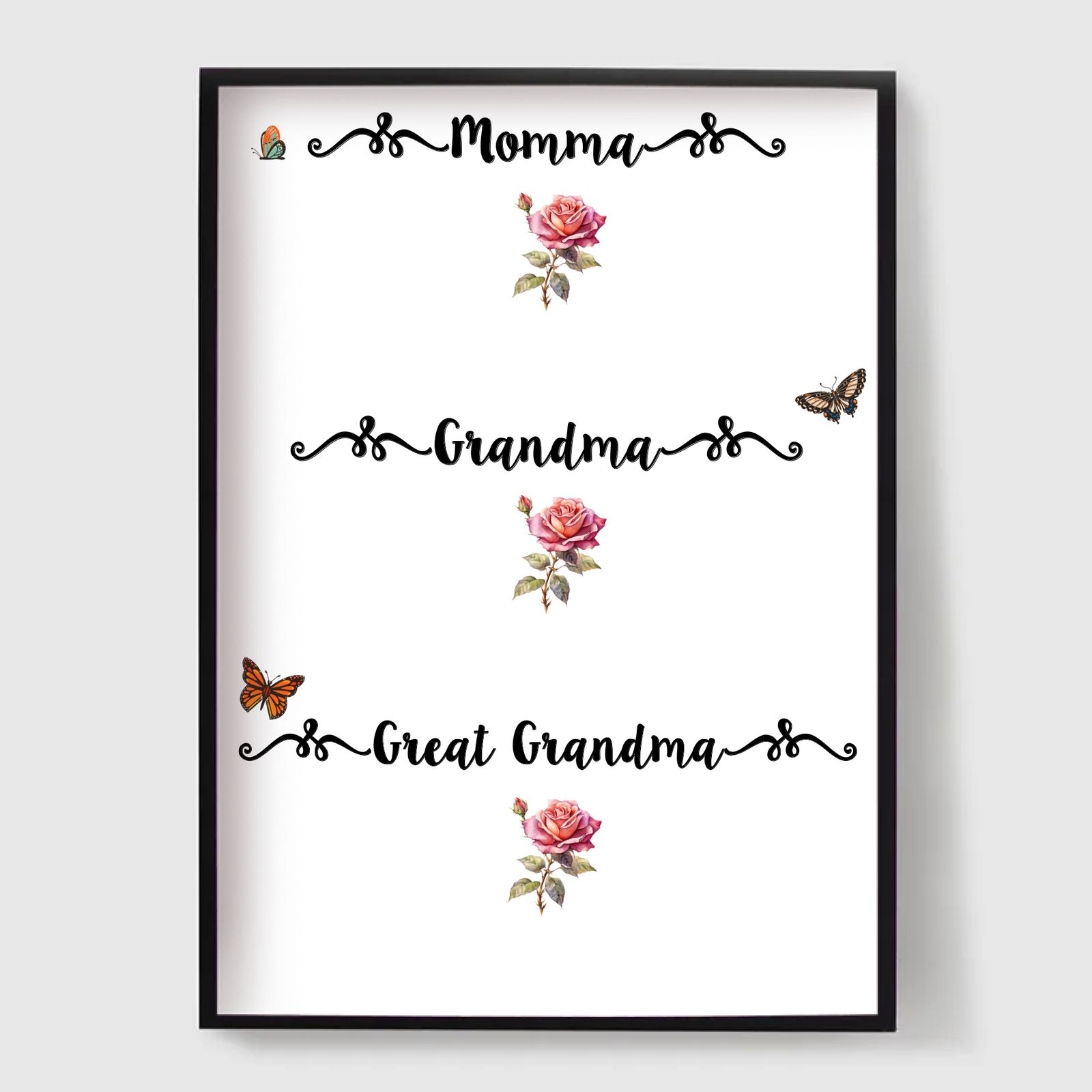 Personlig Poster - Familjegenerationers Födelseblommor