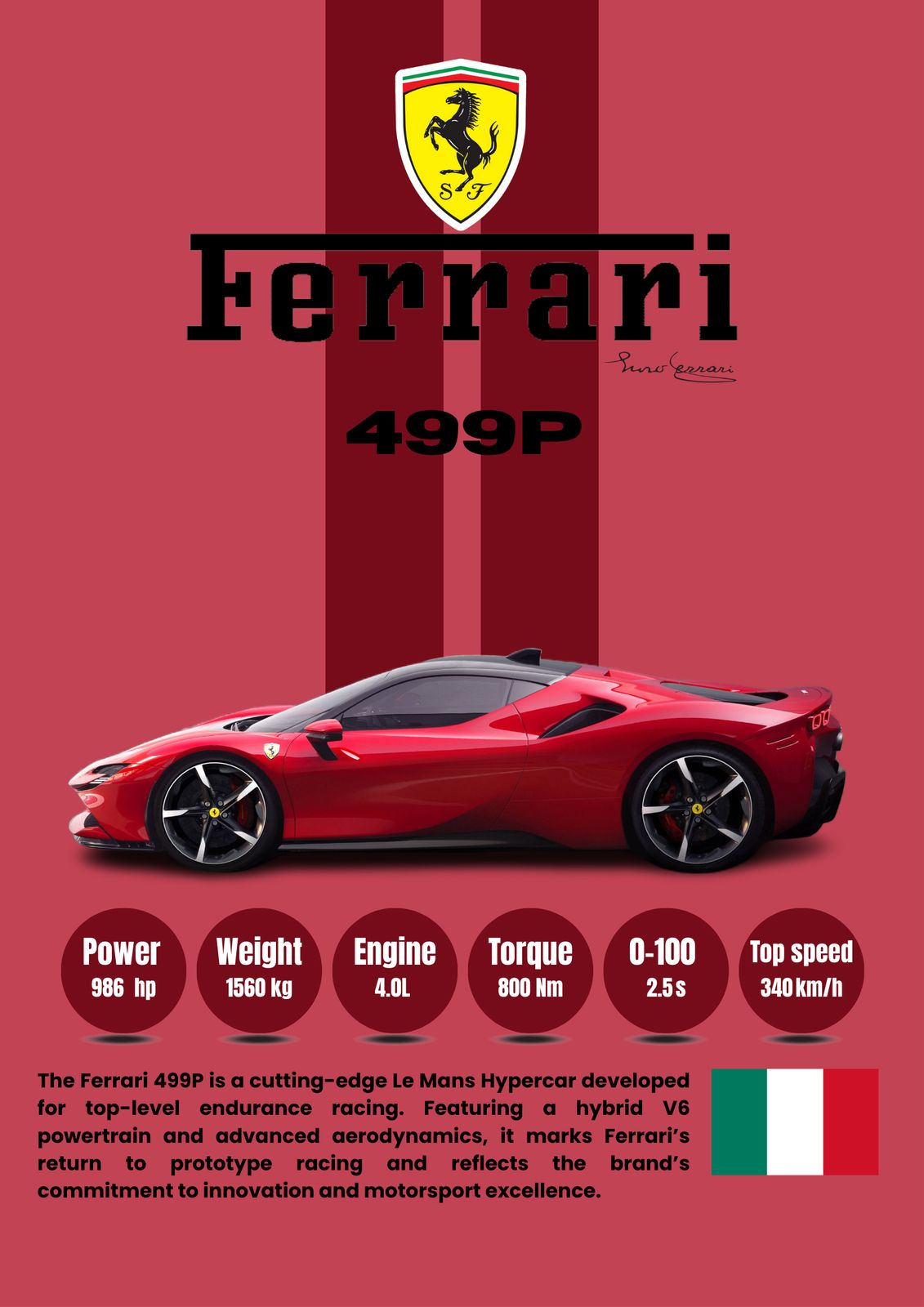 Poster - Ferrari 499P Hypercar