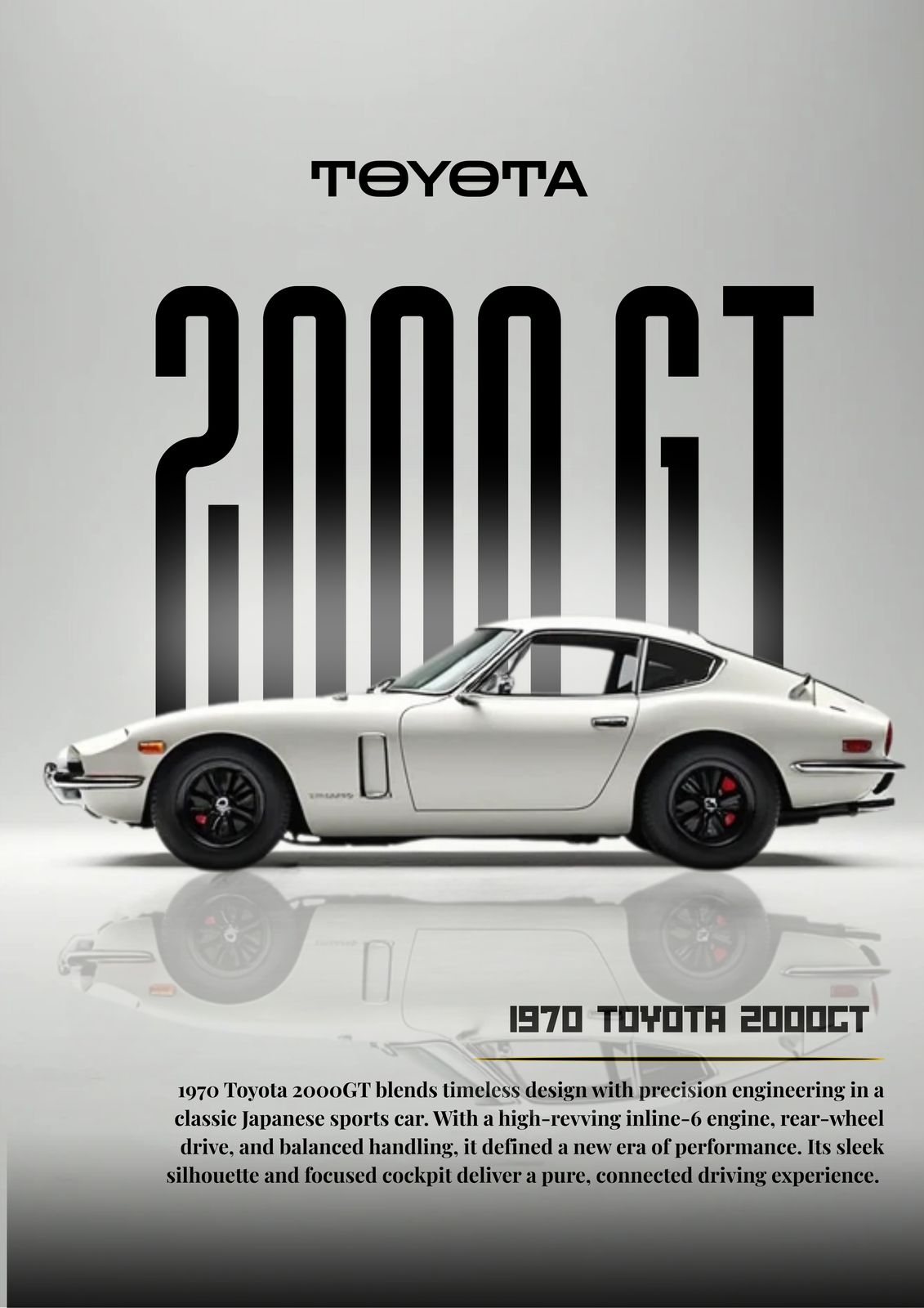 Poster - 1970 Toyota 2000GT