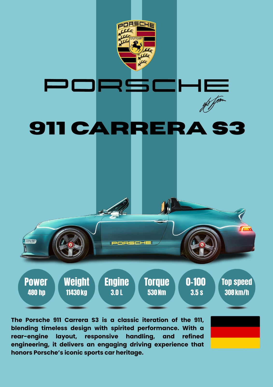 Poster - Porsche 911 Carrera S3