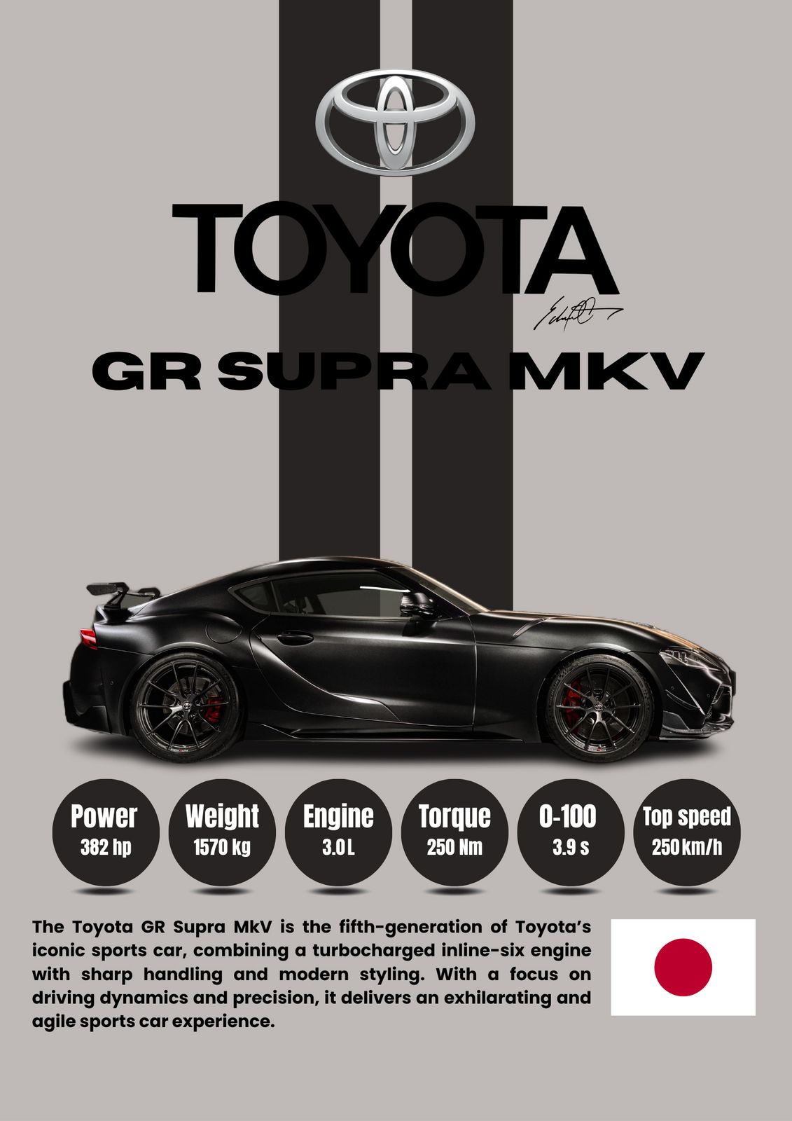 Poster - Toyota GR Supra MKV