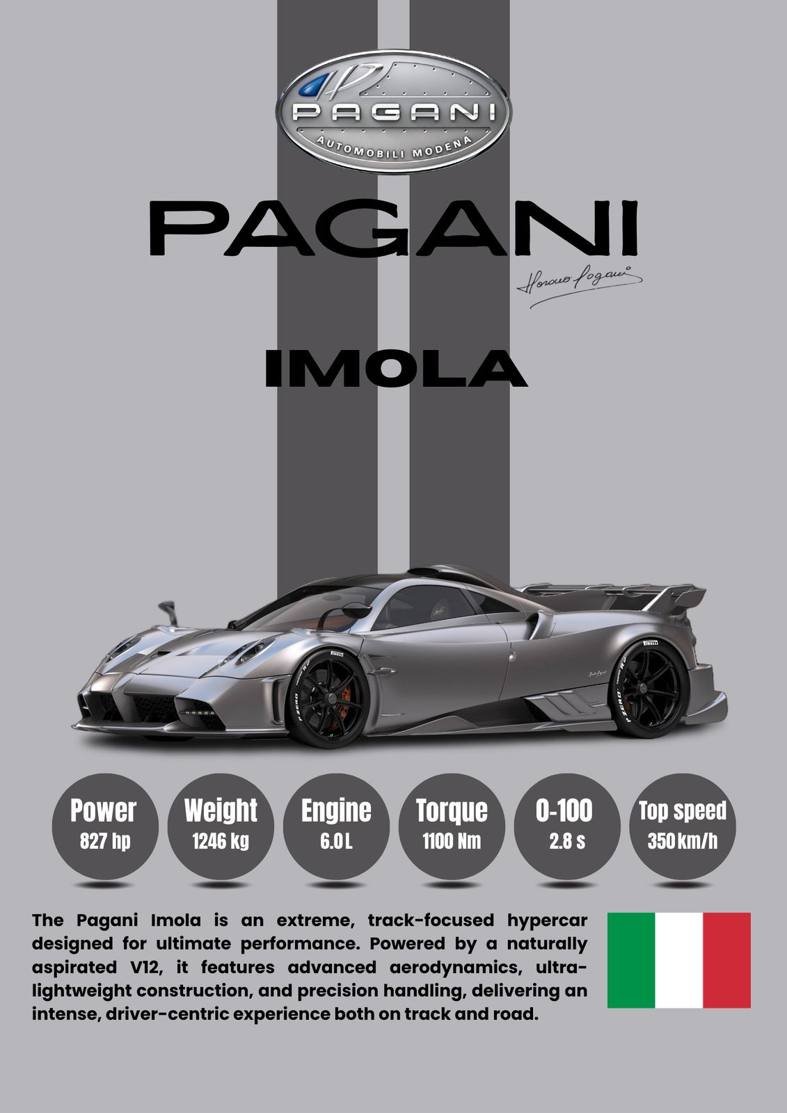 Poster - Pagani Imola Hypercar